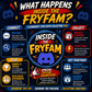 FryFam Membership